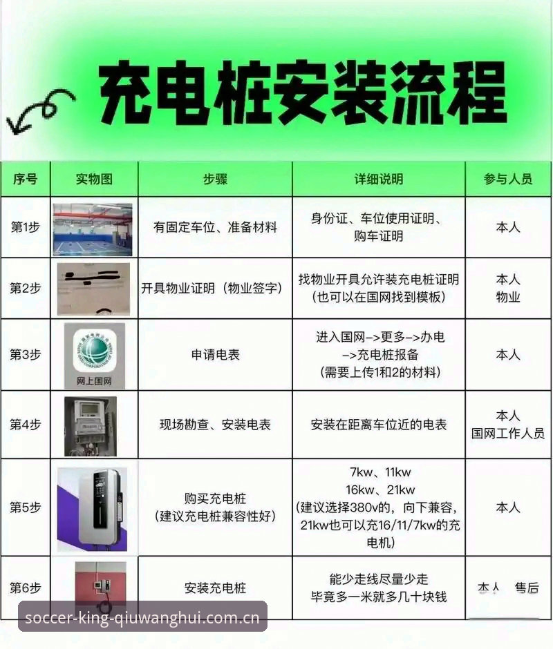 球王会会员登录推荐 球王会会员登录推荐实用指南:从官方入口到App安装的完整解决方案