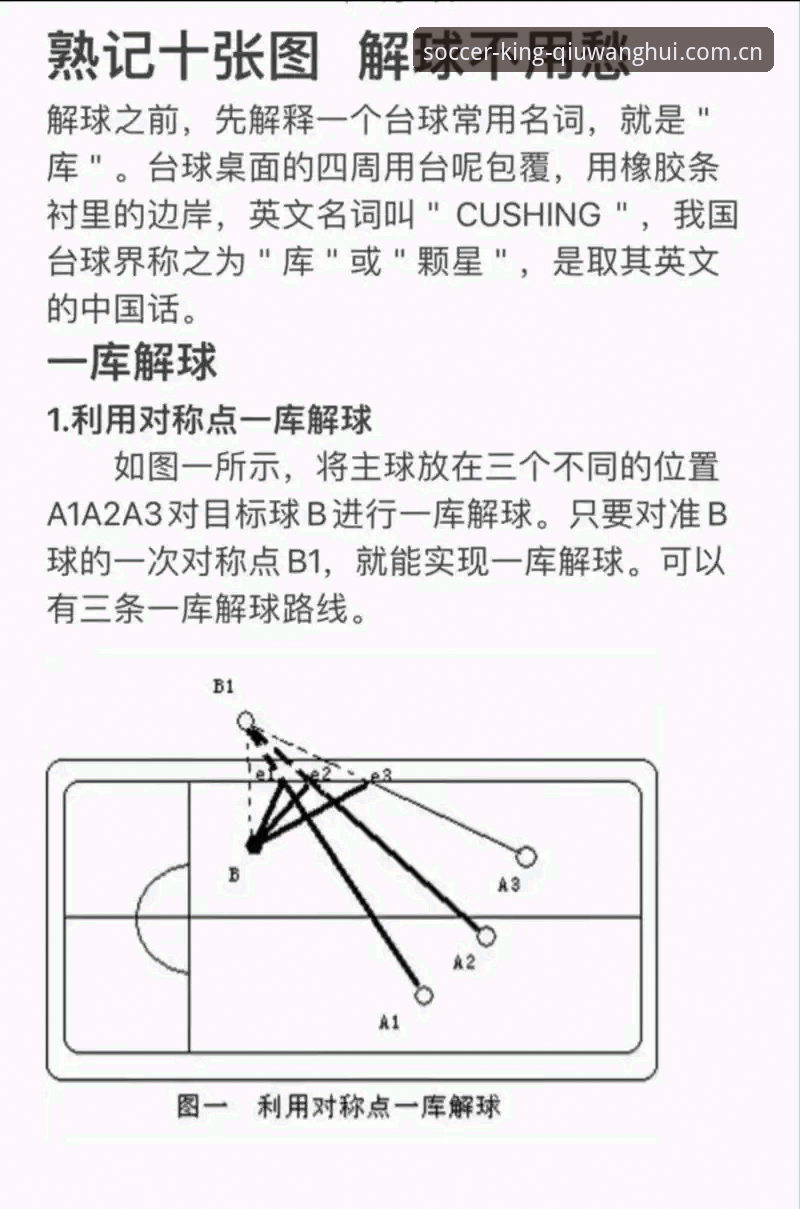 球王会入口常见问题 球王会入口常见问题怎么解决?实战派操作指南来了